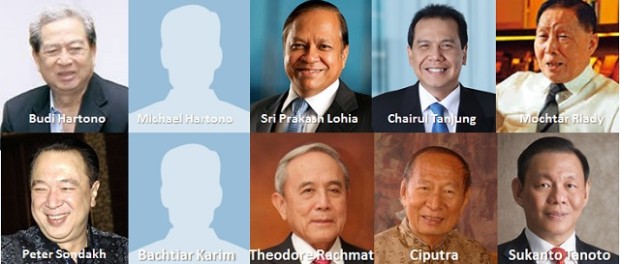 10 Orang Terkaya di Indonesia versi Forbes 2015