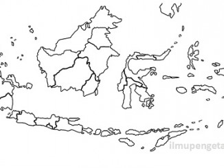 Daftar Kabupaten dan Kota di Provinsi Papua