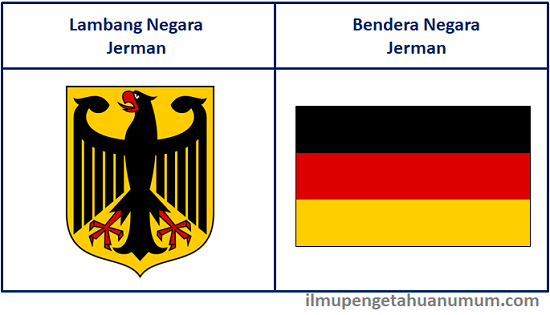 Lambang Negara dan Bendera Jerman