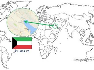 profil negara kuwait
