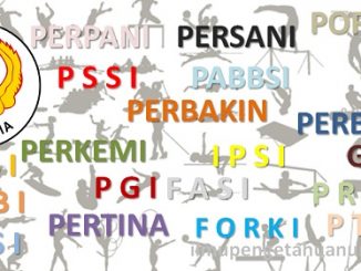 Daftar Induk Organisasi Olahraga di Indonesia