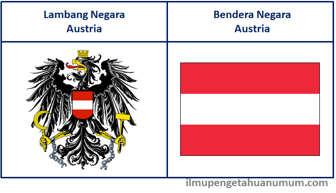 lambang negara austria dan bendera austria