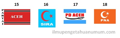 Partai Politik Lokal Aceh