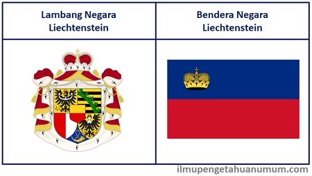 Lambang Negara Liechtenstein dan Bendera Negara Liechtenstein