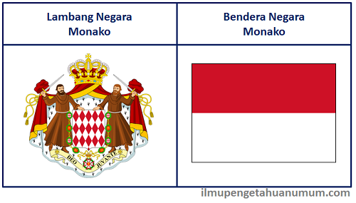 Lambang Negara Monako dan Bendera Negara Monako