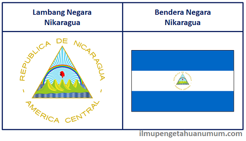 Lambang Nikaragua dan Bendera Nikaragua
