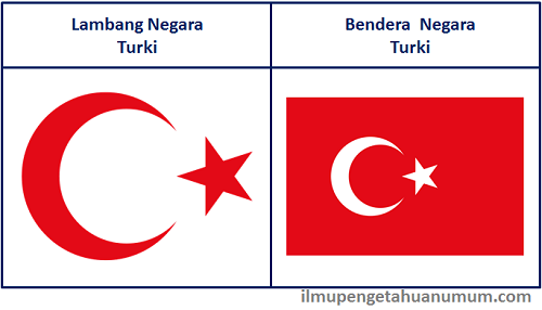 Lambang Negara Turki dan Bendera Turki