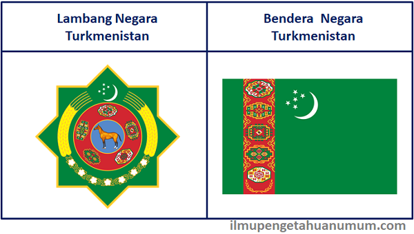 Lambang Negara Turkmenistan dan Bendera Turkmenistan