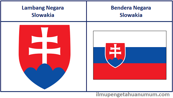 Lambang Negara Slowakia dan Bendera Slowakia