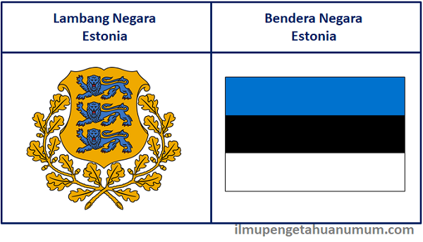 Lambang Negara Estonia dan Bendera Estonia