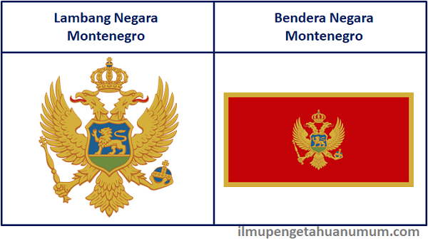 Lambang Negara Montenegro dan Bendera Montenegro