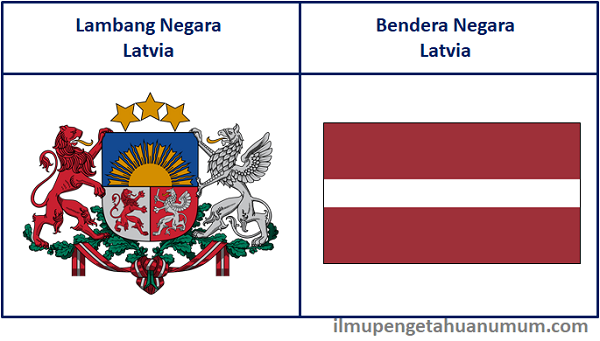 Lambang Negara Latvia dan Bendera Latvia