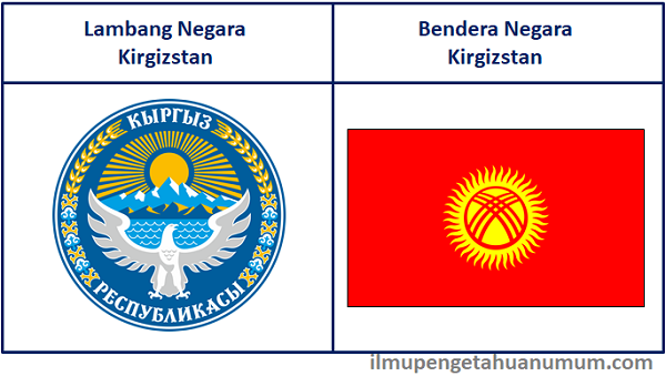 Lambang Negara Kirgizstan dan Bendera Kirgizstan