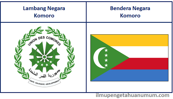 Lambang Negara Komoro dan Bendera Komoro