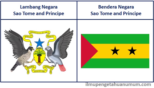 Lambang Sao Tome and Principe dan Bendera Sao Tome and Principe