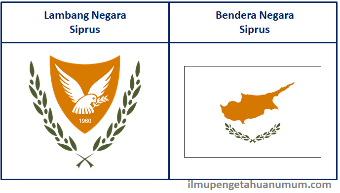 lambang negara Siprus dan bendera Siprus