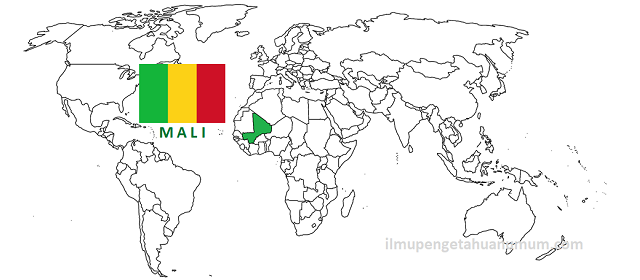 Profil Negara Mali