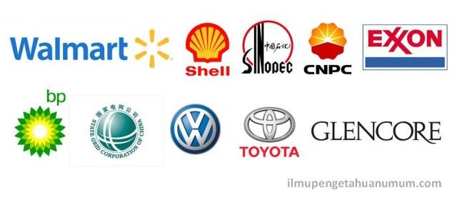 10 Perusahaan Terbesar di Dunia