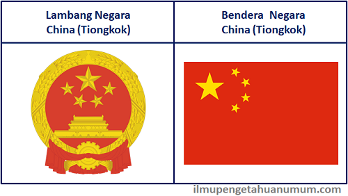 Lambang Negara China (Tiongkok) dan Bendera China Tiongkok