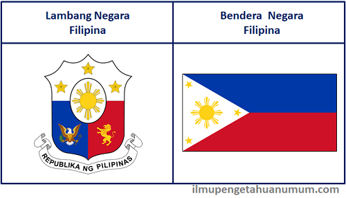 Lambang Negara Filipina dan Bendera Filipina