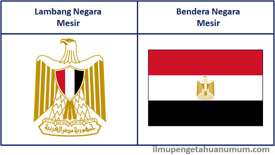 Lambang Negara Mesir dan Bendera Mesir