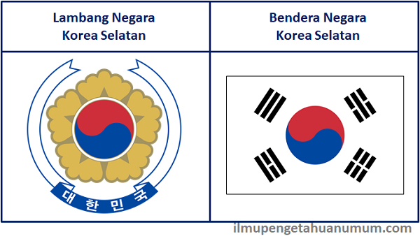 Lambang Negara Korea Selatan dan Bendera Korea Selatan