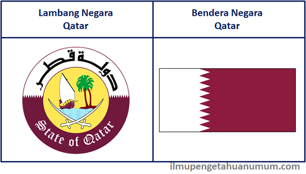 Lambang Negara Qatar dan Bendera Negara Qatar