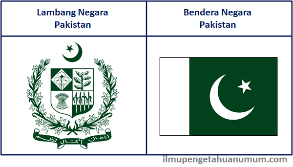 Lambang Negara Pakistan dan Bendera Pakistan