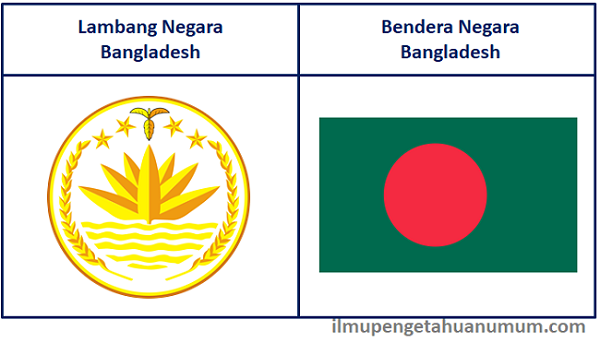 lambang negara bangladesh dan bendera bangladesh