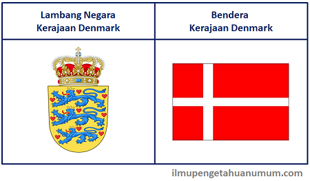 Lambang Negara dan Bendera Kerajaan Denmark
