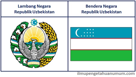 Lambang Uzbekistan dan Bendera Uzbekistan