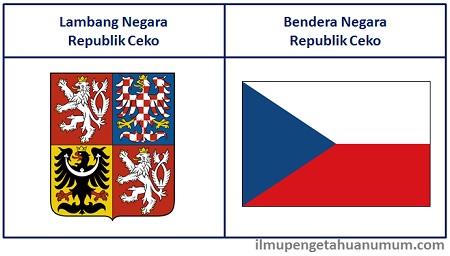 Lambang Negara dan Bendera Republik Ceko