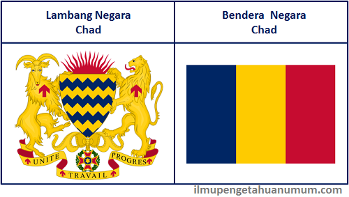 Lambang Negara Chad dan Bendera Chad