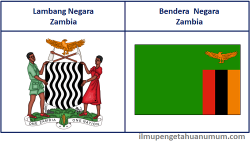 Lambang Negara Zambia dan Bendera Zambia