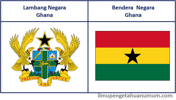 Lambang Negara Ghana dan Bendera Ghana