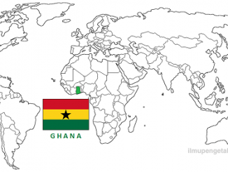 Profil Negara Ghana