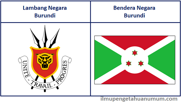 Lambang Negara Burundi dan Bendera Burundi