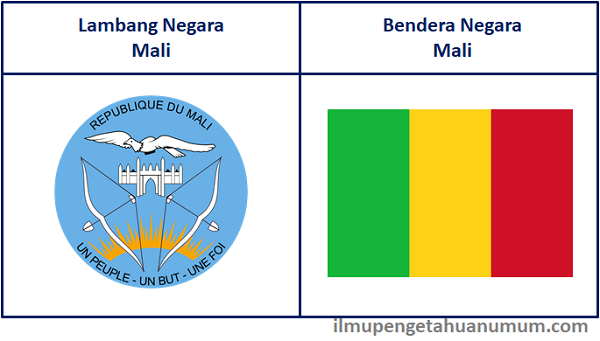 Lambang dan Bendera Negara Mali